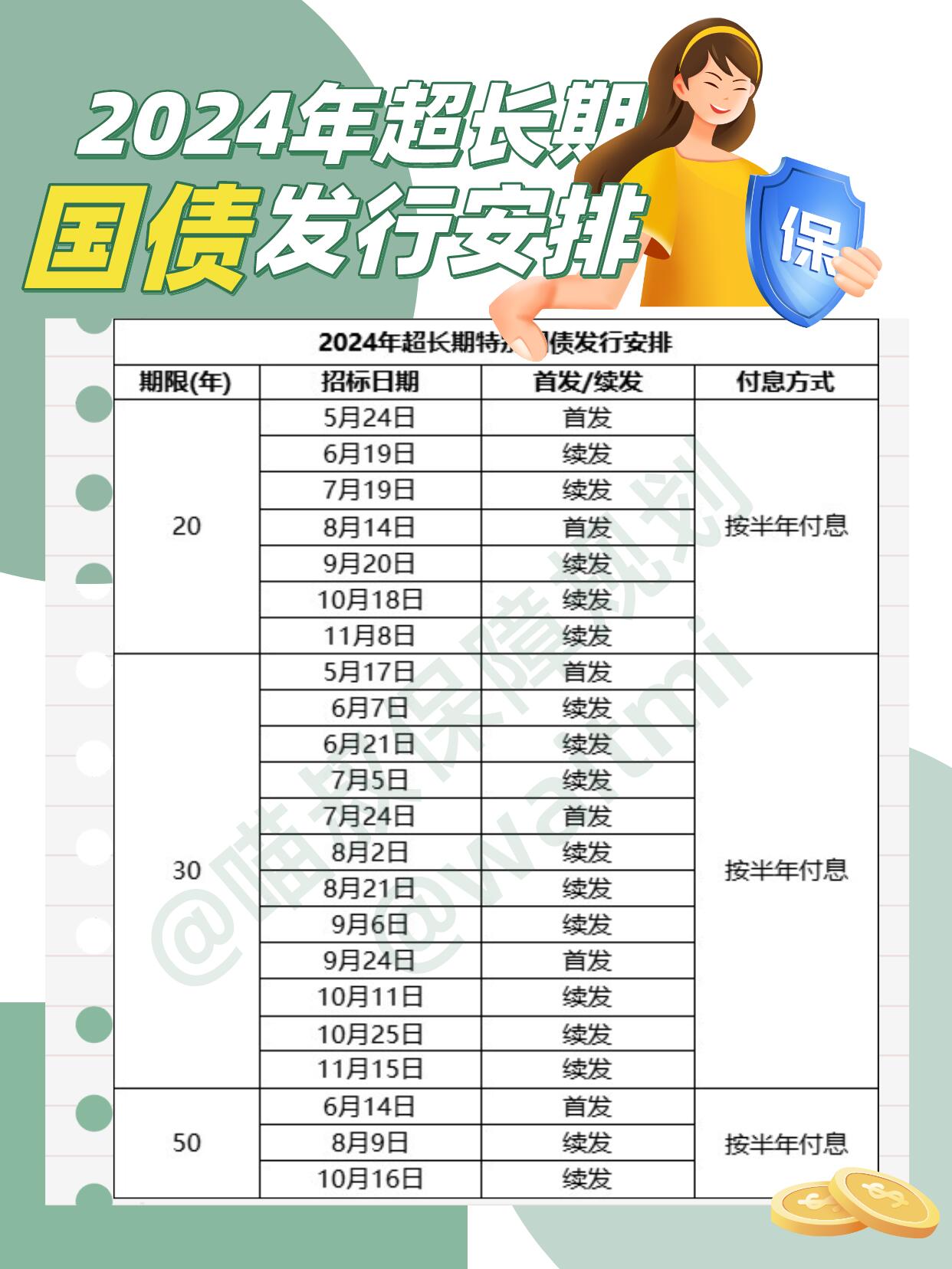 超长期日债收益率飙升 日本央行暂无入市干预打算
