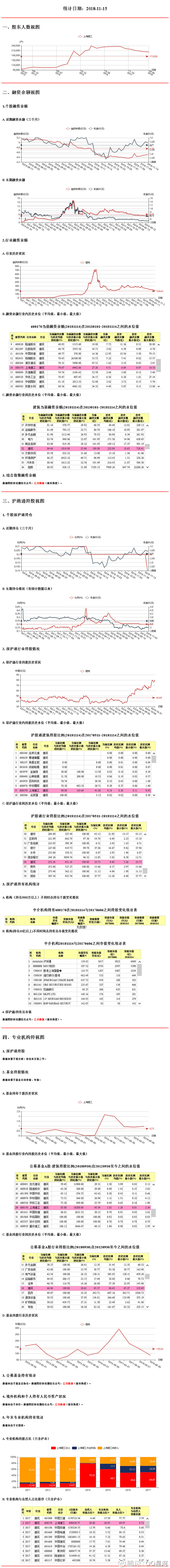 上海建工(600170.SH)：天住嘉合获得河北区榆关道项目国有建设用地使用权