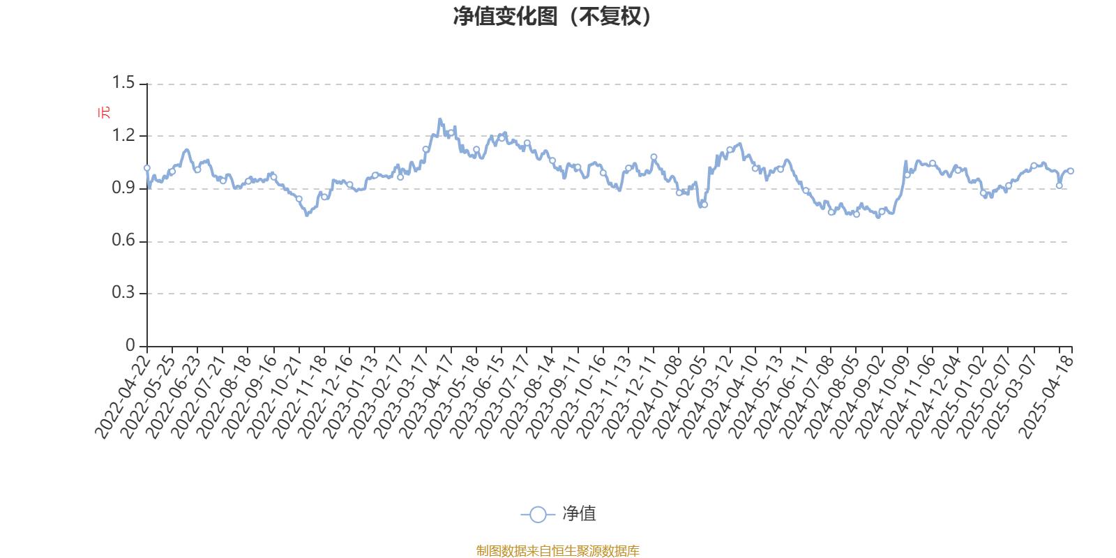 【西部利得吴海健】市场先抑后扬，主题表现活跃