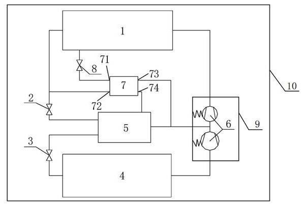 广汽集团获得实用新型专利授权：“热管理模块、热管理系统和车辆”