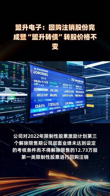 盟升电子(688311.SH)：向激励对象授予268.66万股限制性股票