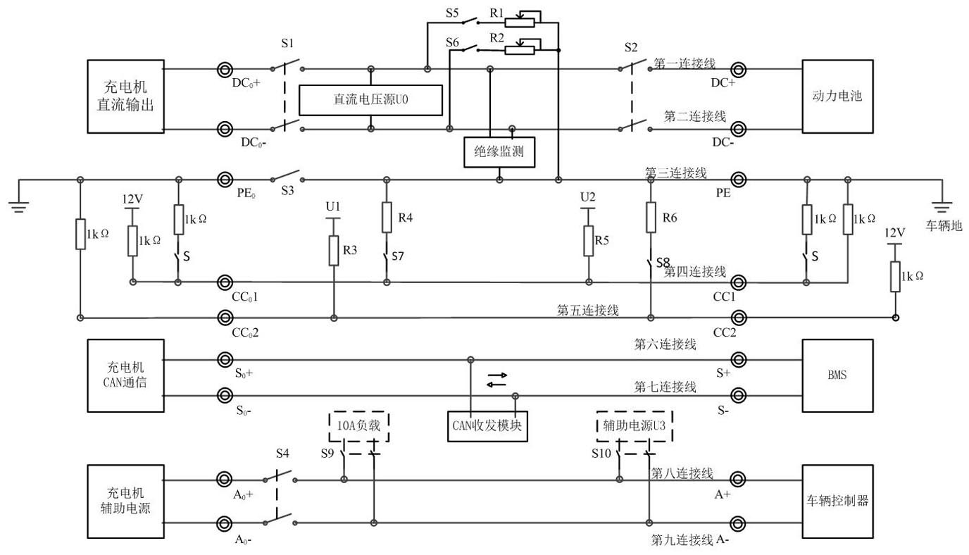 ST数源获得实用新型专利授权：“6mA以上直流剩余电流检测保护电路及充电桩”