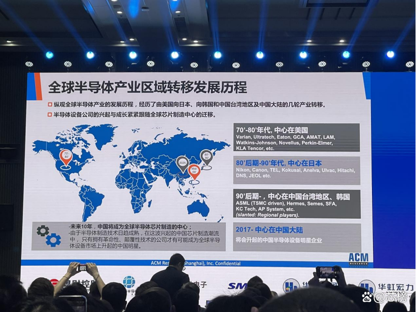 盛美上海获得发明专利授权：“离子交换膜固定装置及电镀装置”