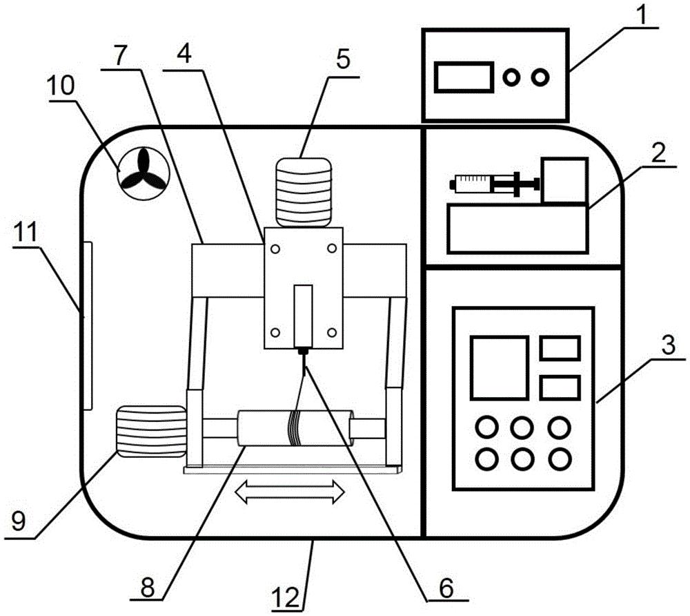 广汽集团获得发明专利授权：“移动平台及滑台试验装置”