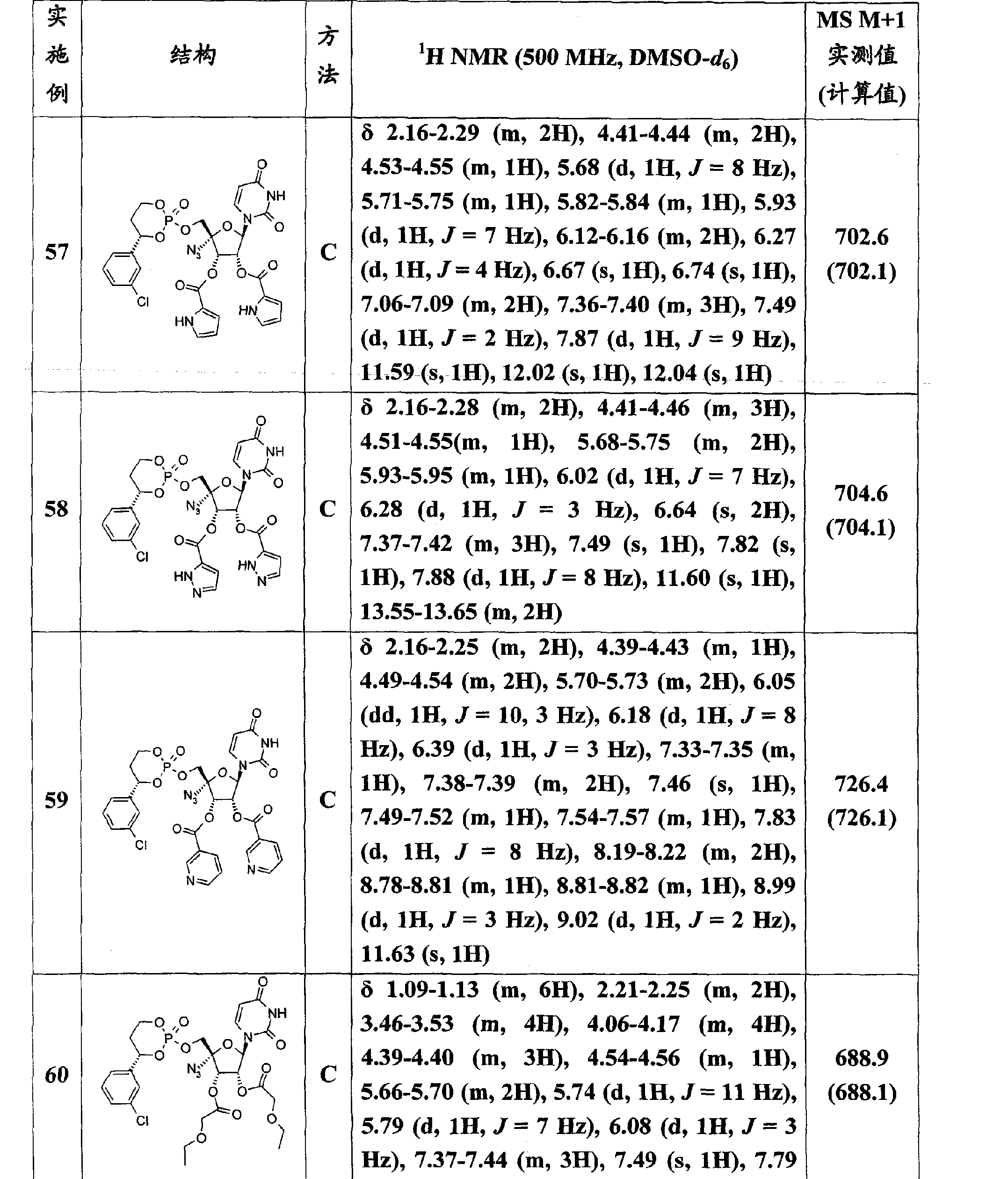 新华制药获得发明专利授权：“大麻二酚的制备方法”