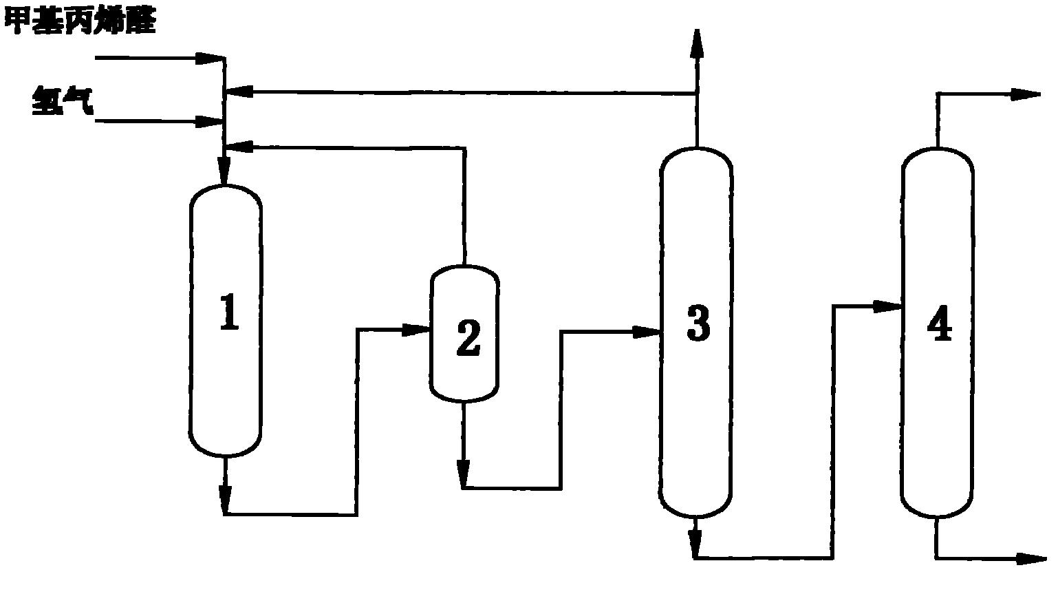 卓越新能获得发明专利授权：“一种中低压加氢生产可再生航空燃料的工艺方法”