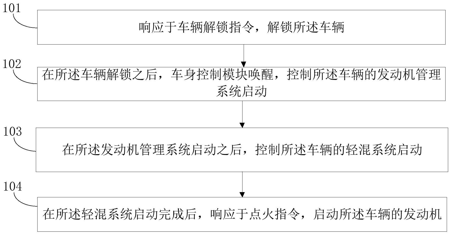 大华股份获得发明专利授权：“一种信息传输方法、装置及可读存储介质”