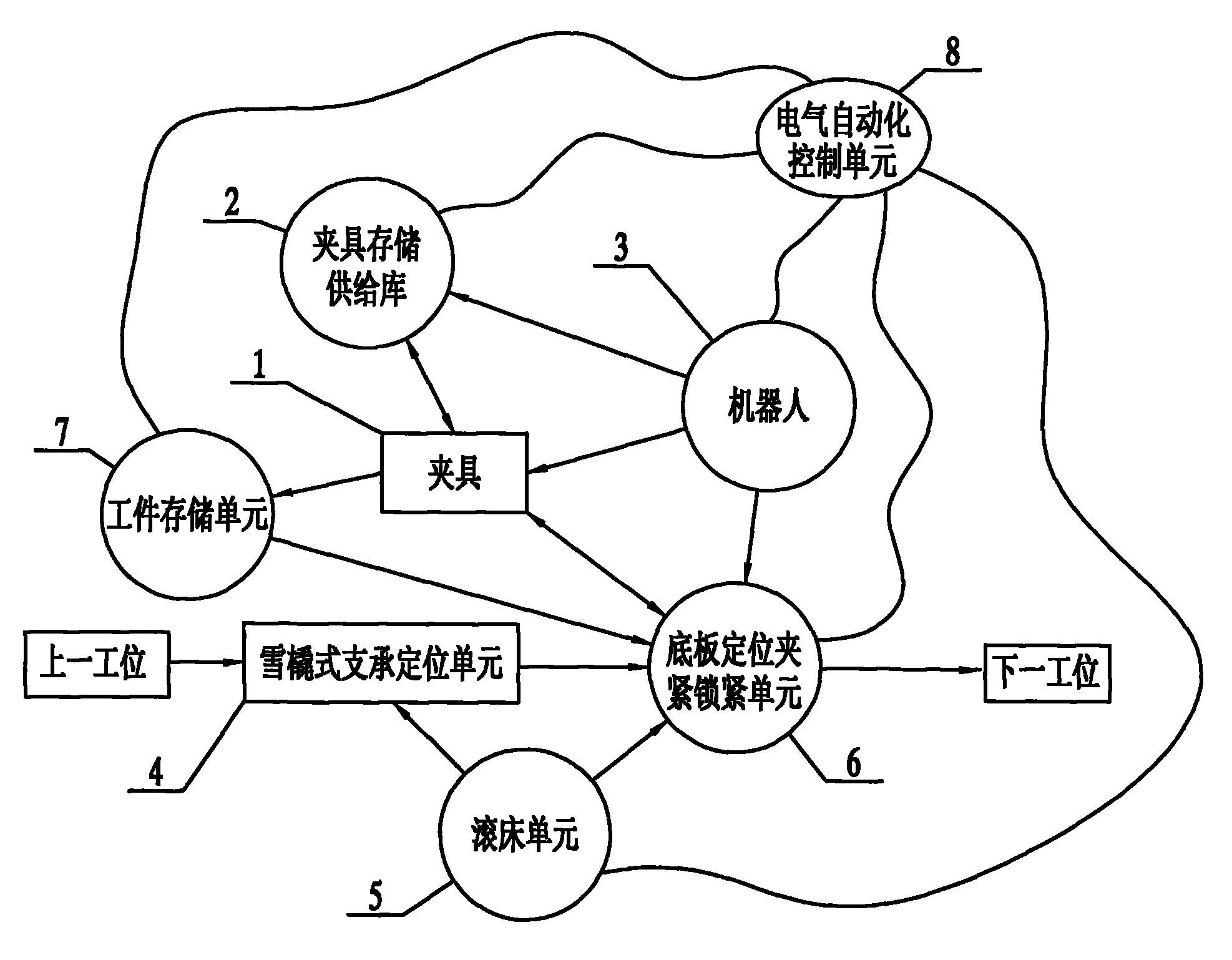 东风股份获得发明专利授权：“一种多车型焊接夹具切换系统”