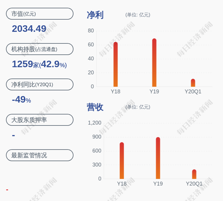 伊利股份获得外观设计专利授权：“包装瓶（谷粒多生榨玉米汁-1L）”