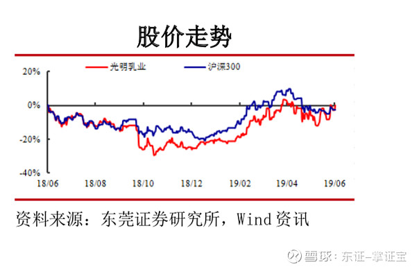 伊利股份获得外观设计专利授权：“包装瓶（谷粒多生榨玉米汁-1L）”
