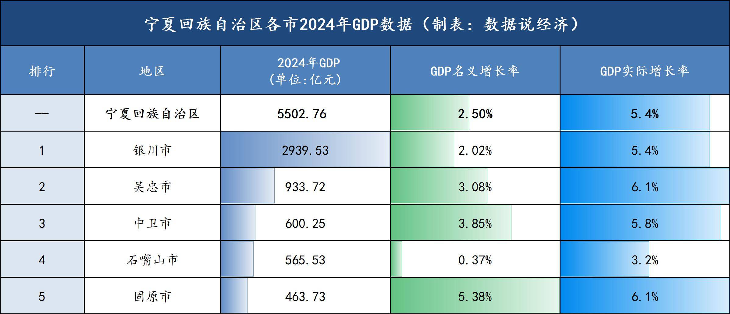 肯2024年GDP增速放缓至4.7%