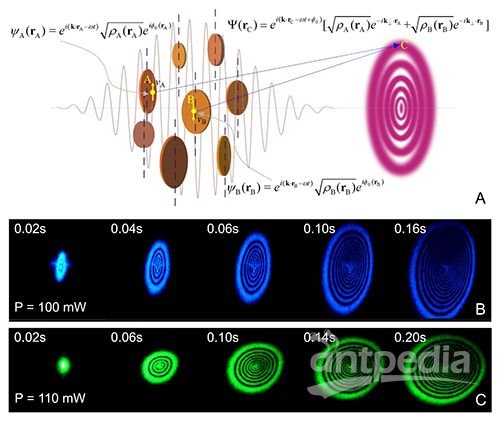 中兴通讯获得发明专利授权：“一种相干接收机的光电接收装置、接收方法及相干接收机”