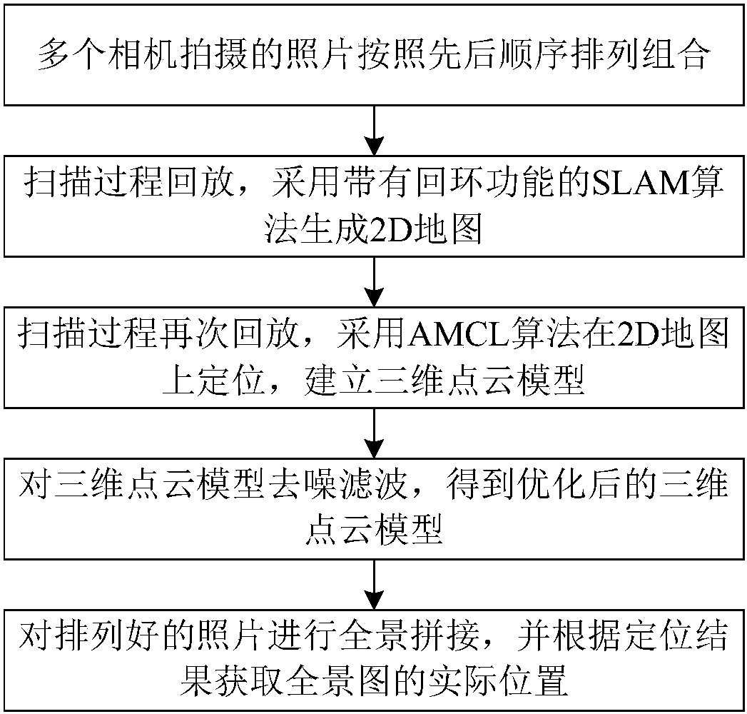 三维股份获得发明专利授权：“一种PU提升带连续成型设备及成型方法”