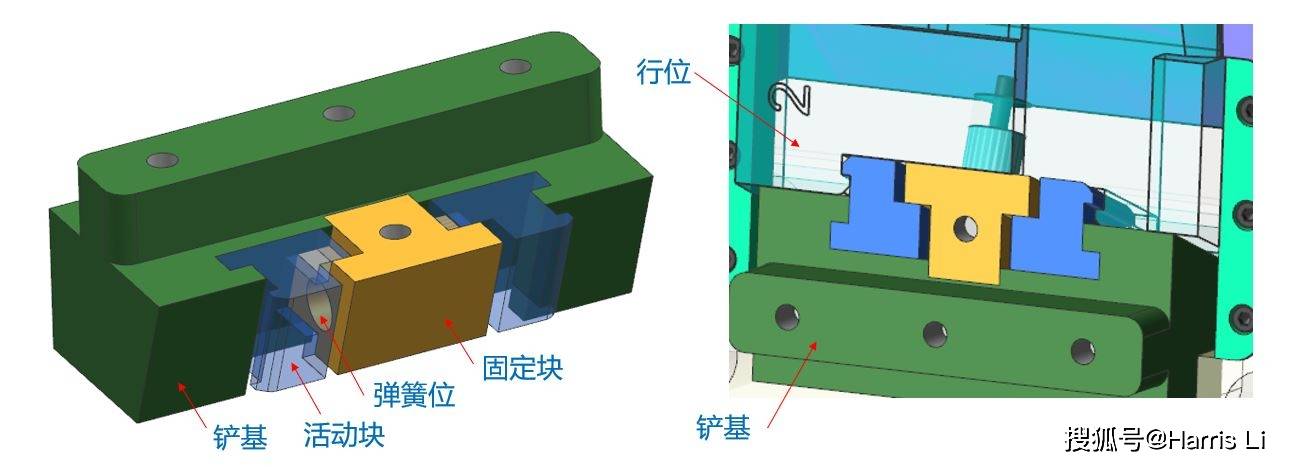 哈尔斯获得发明专利授权：“一种抽芯式模具快速连接装置”