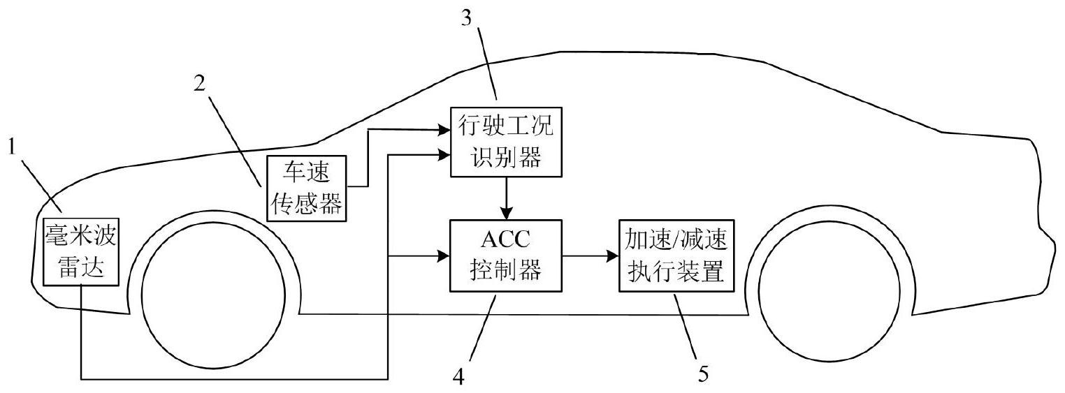 铁建重工获得发明专利授权：“一种主轴承的工况识别方法、装置及介质”