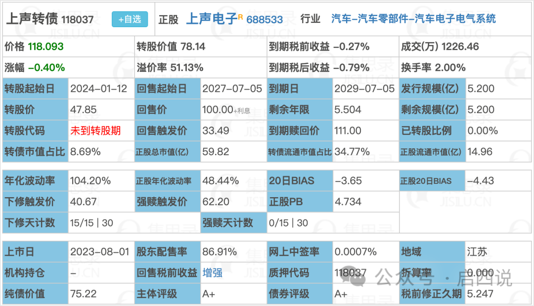 锦鸡股份：公司算力业务正常推进，在手设备均已对外提供服务