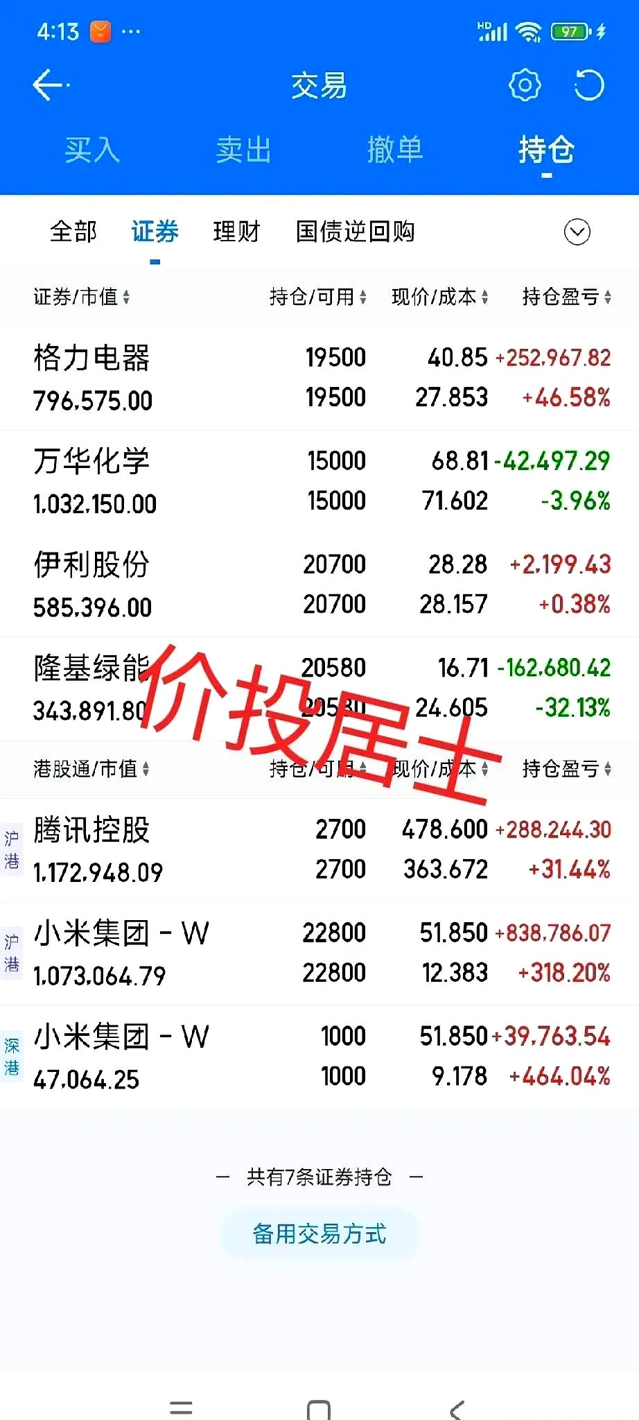 吸金力持续显现 超四成债基净值创新高