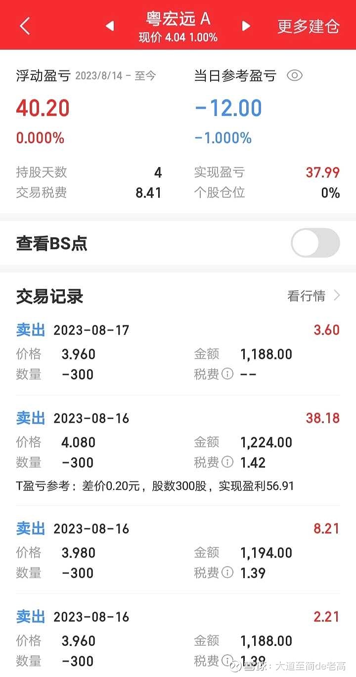 粤宏远Ａ：公司筹划重组事项正在积极推进中