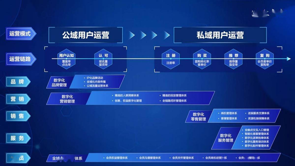 海尔智家获得外观设计专利授权：“奶酪盒”