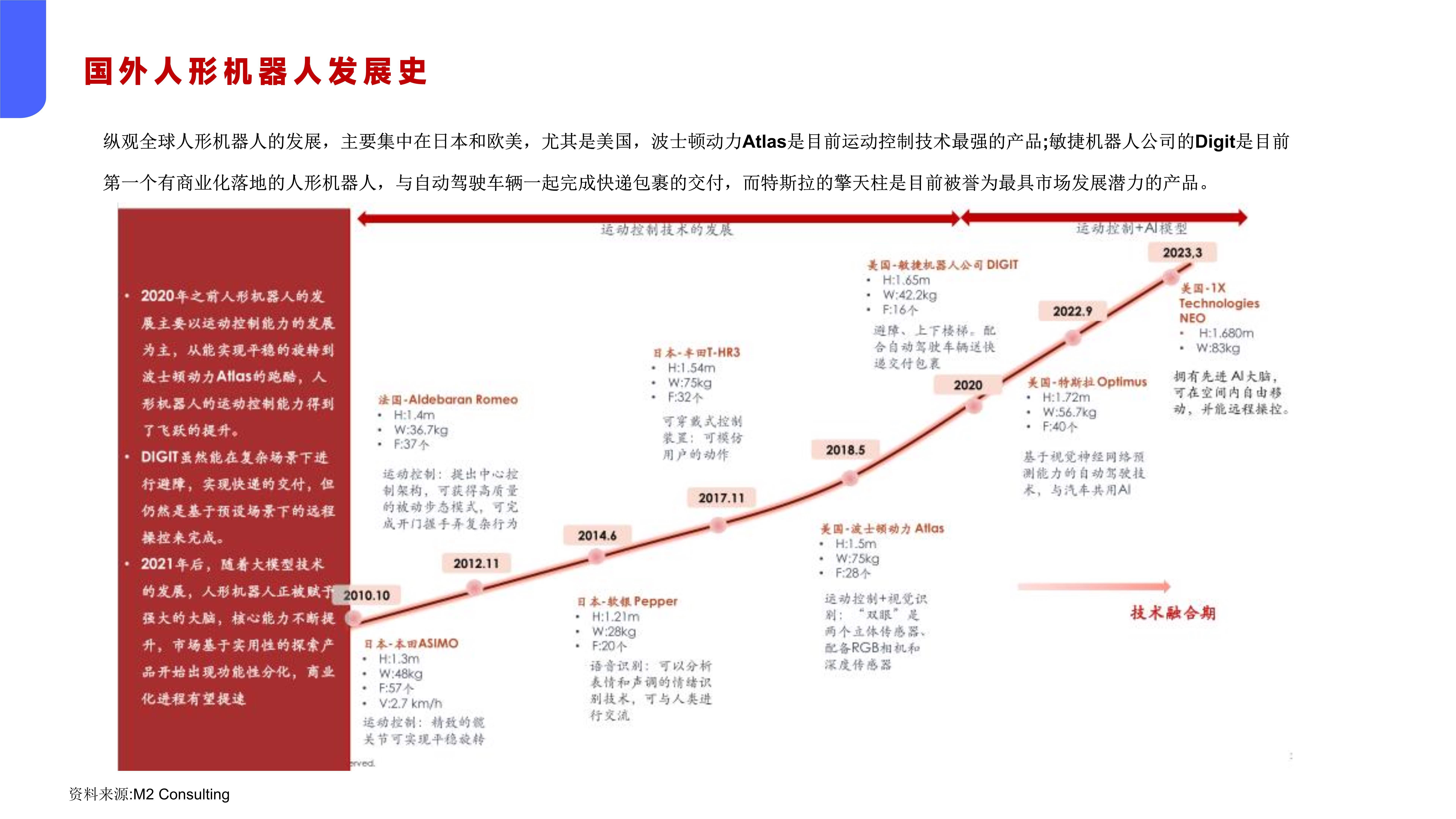 从“表演型”到“实用型”：中国人形机器人商业化落地探索提速
