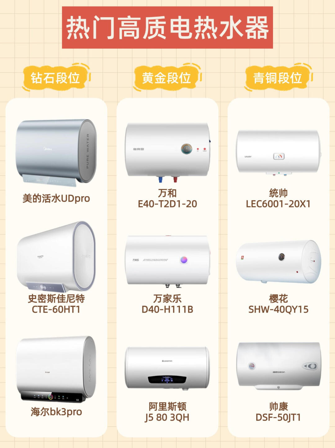 美的集团获得实用新型专利授权：“基站和具有其的清洁系统”