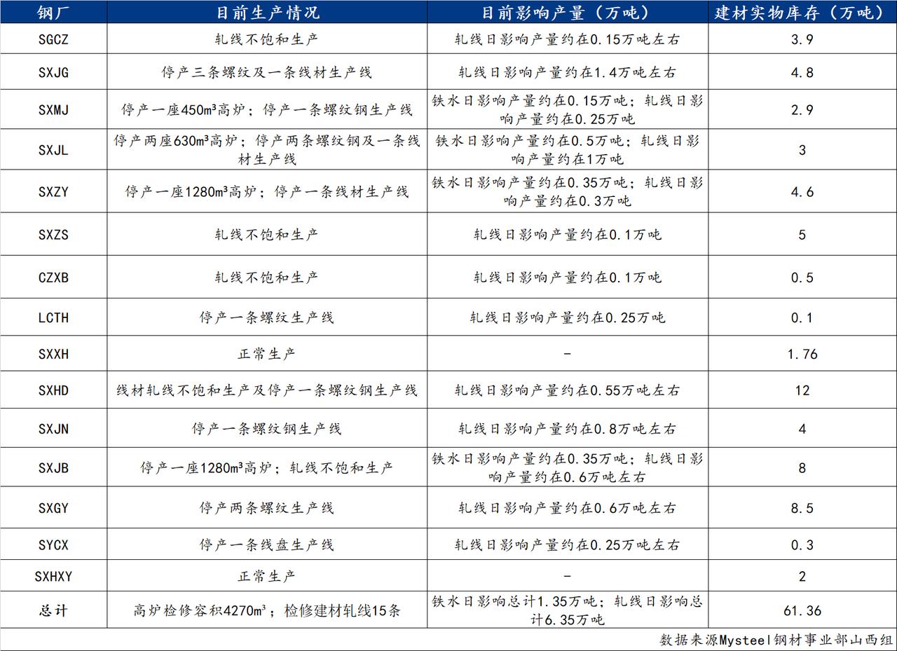 3月份意工业生产连续第26个月下降