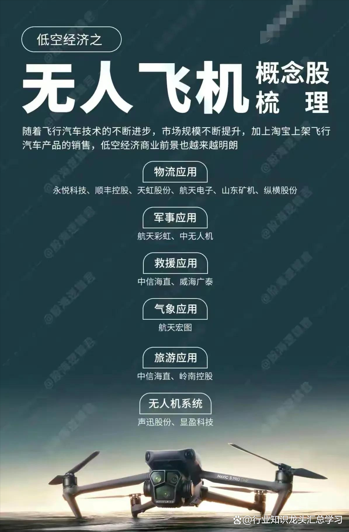 银河电子：公司此前收购的无人化项目主要应用于特种装备领域