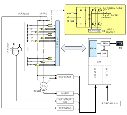 星帅尔：公司将加大对子公司浙特电机的技术、财力、人力等方面支持