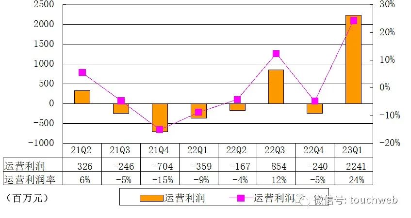 韩追加847亿韩元预算 支援企业应对美关税政策