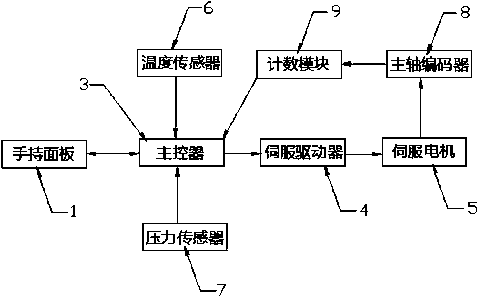 建设银行获得发明专利授权：“一种基于流程机器人的信息处理方法及相关装置”