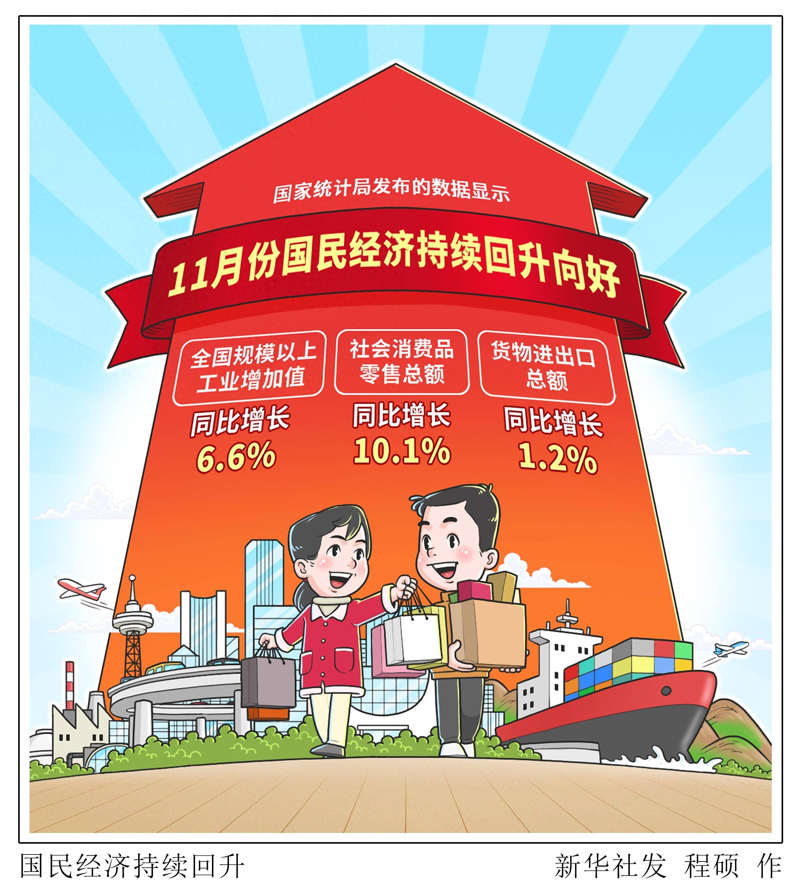 4月份国民经济顶住压力稳定增长