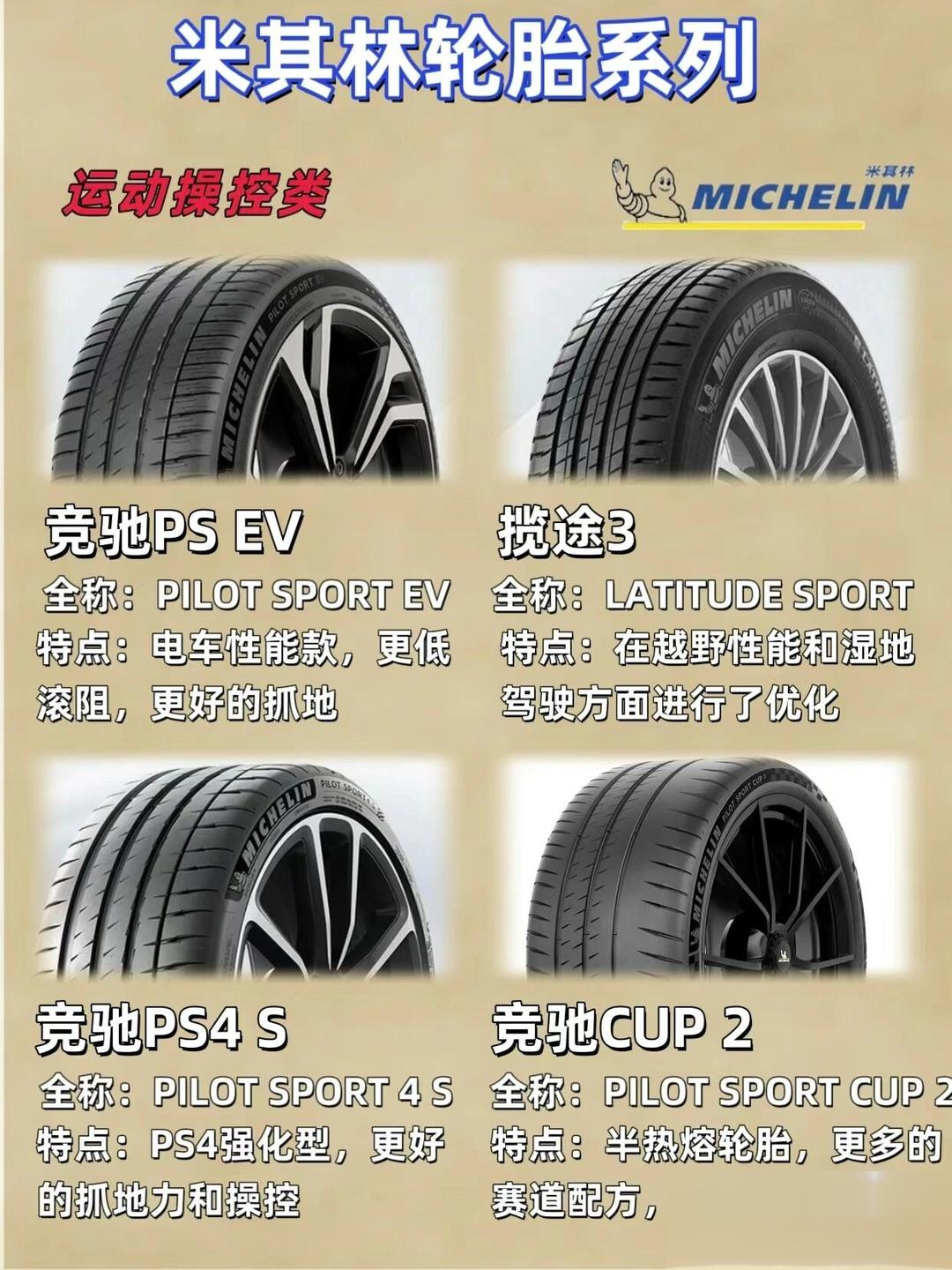 森麒麟获得外观设计专利授权：“轮胎（花纹4）”