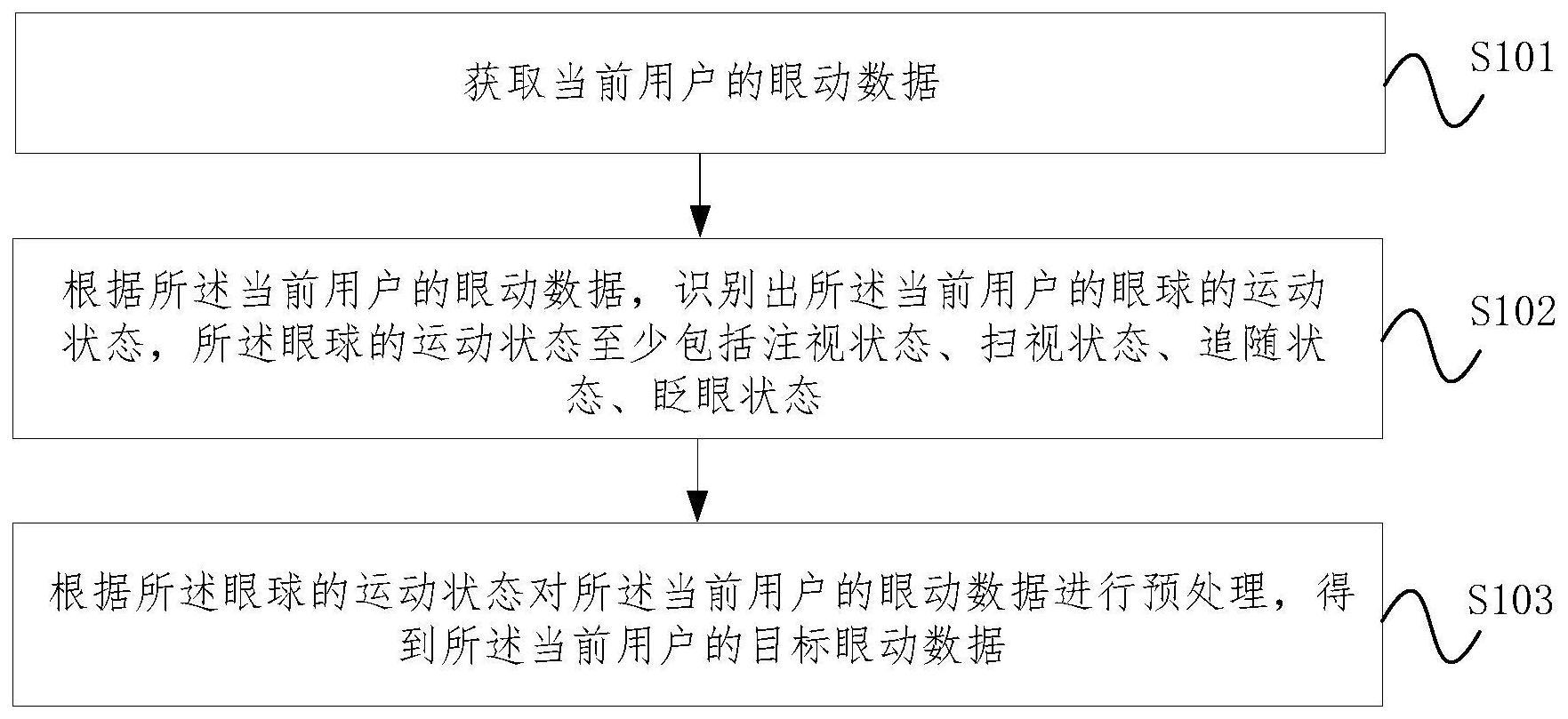 平安银行获得发明专利授权：“业务数据的处理方法、装置、计算机设备及存储介质”