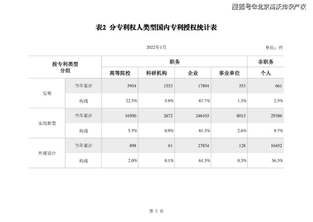 华茂股份获得实用新型专利授权：“差异化品种滤尘花收集设备”