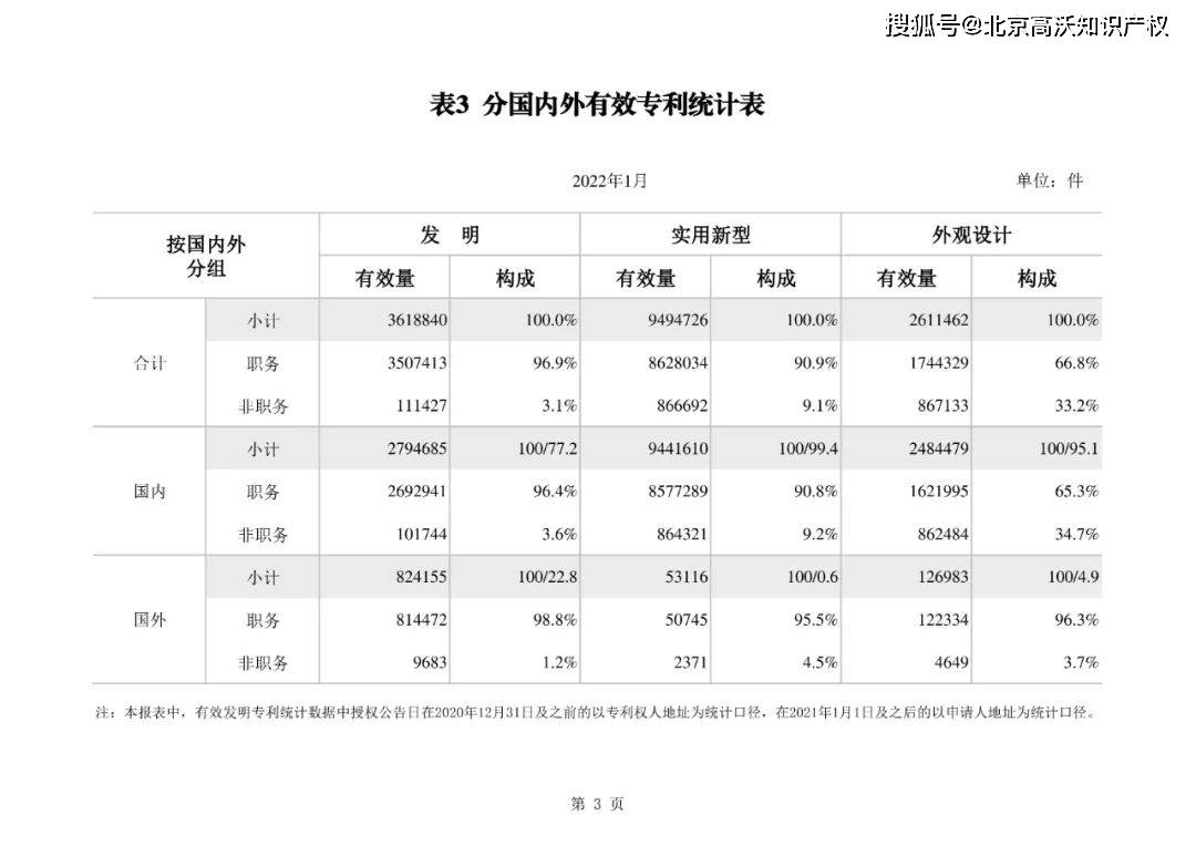 华茂股份获得实用新型专利授权：“差异化品种滤尘花收集设备”