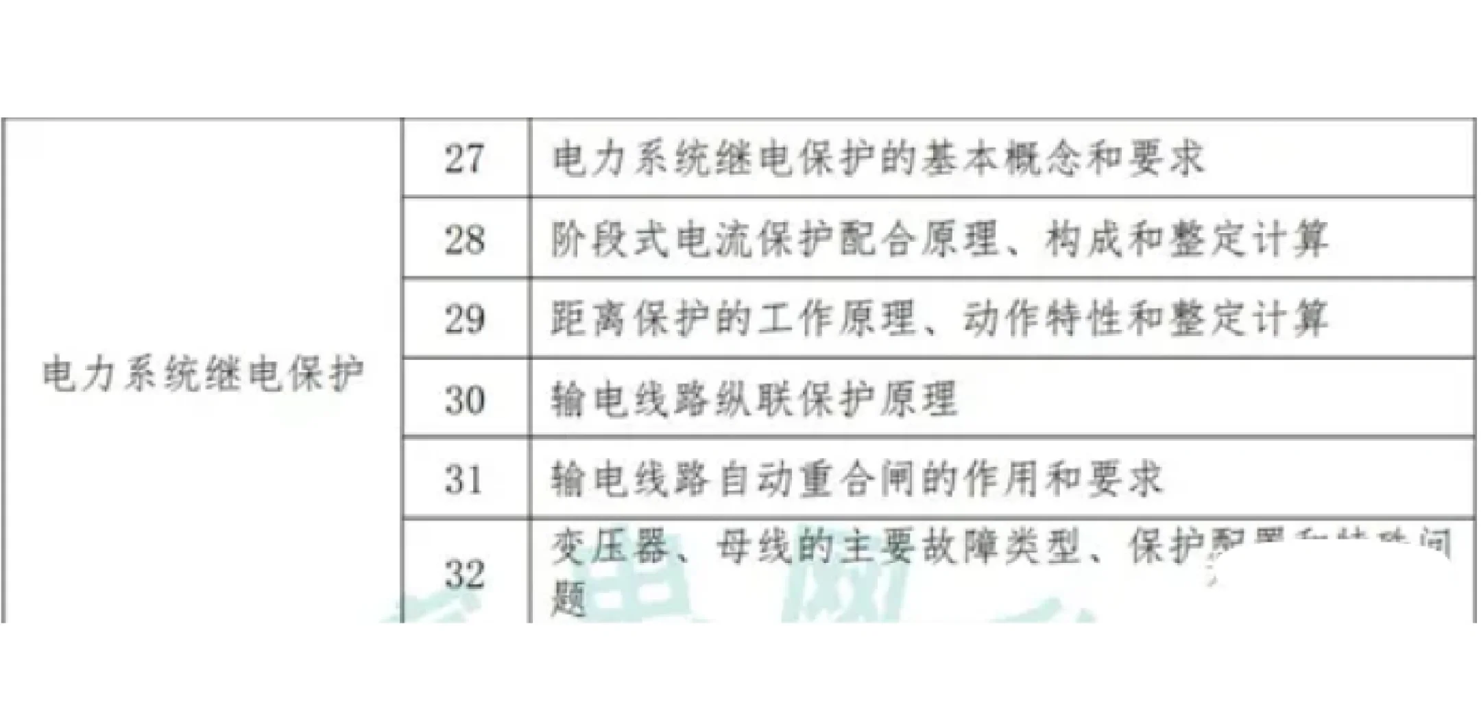 许继电气获得实用新型专利授权：“一种继电保护过程层通信系统、继电保护系统及变电站”