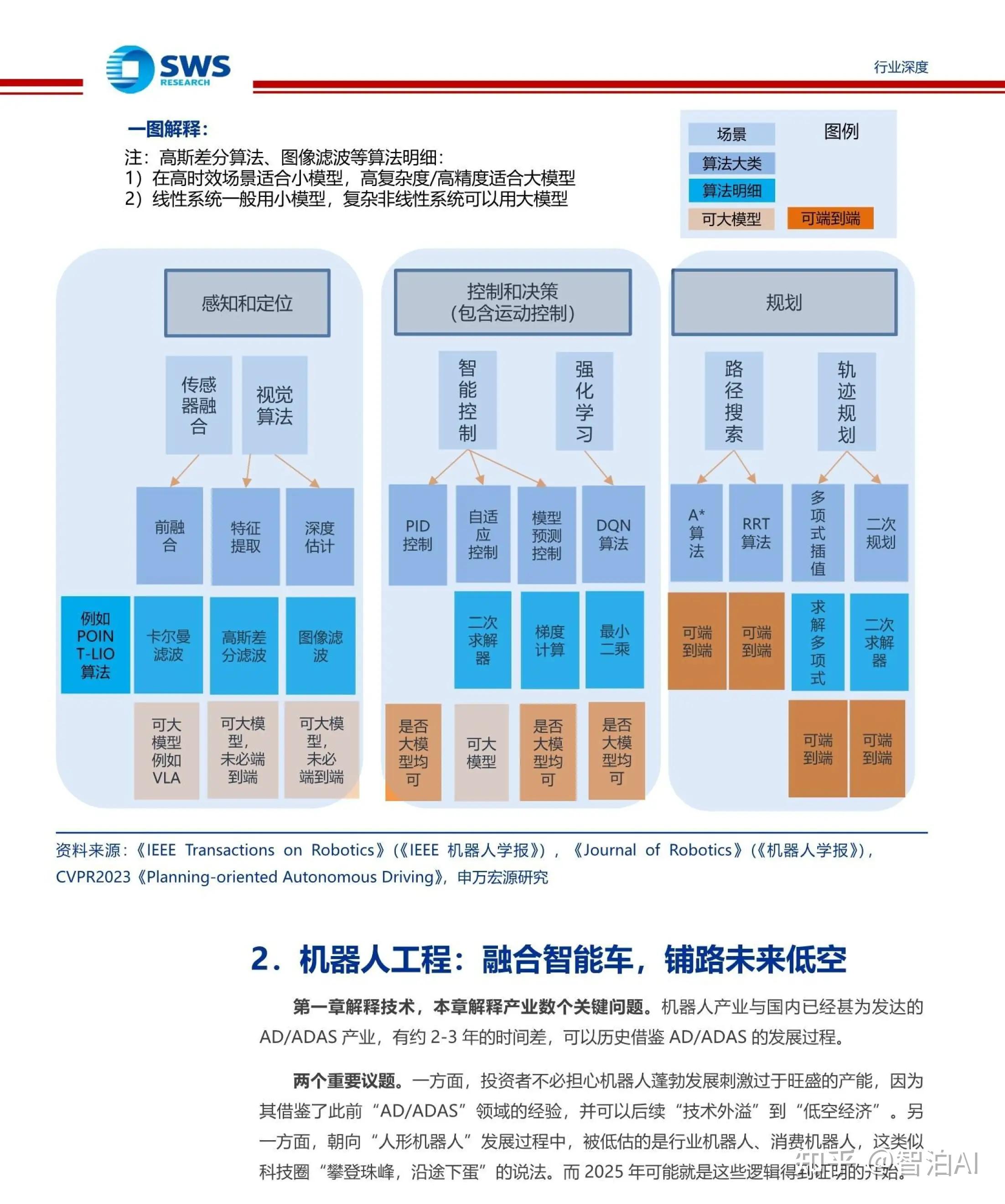 神州信息发起成立行业首个AIGC大模型金融生态体系