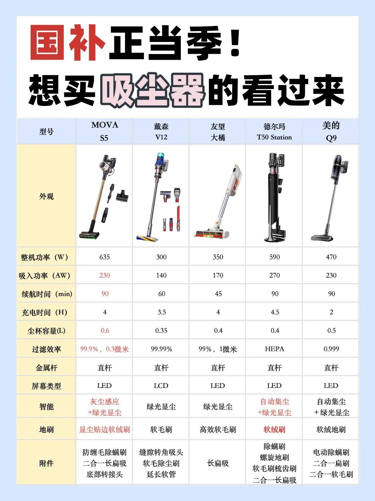 格力电器获得实用新型专利授权：“清洁装置、清洁机器人及清洁系统”