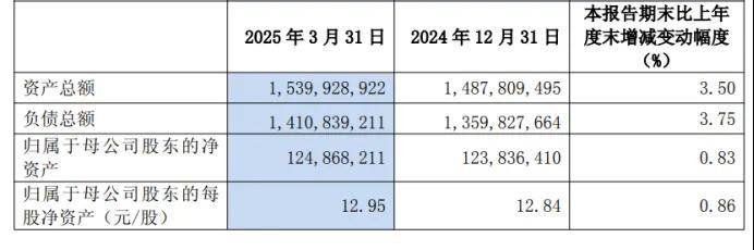 十年国债ETF（511260）：债市压舱石，历史业绩持续稳健，场内T+0交易