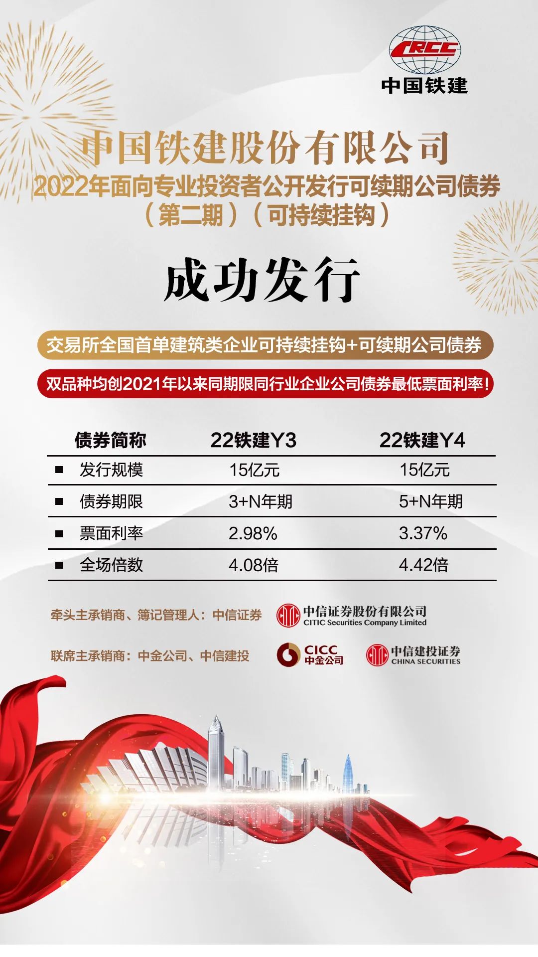 重庆三峡担保集团发行6亿元可续期公司债