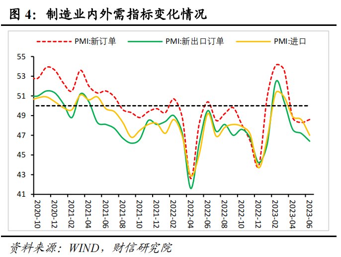一季度德国化工行业重回增长轨道，但预期仍不乐观