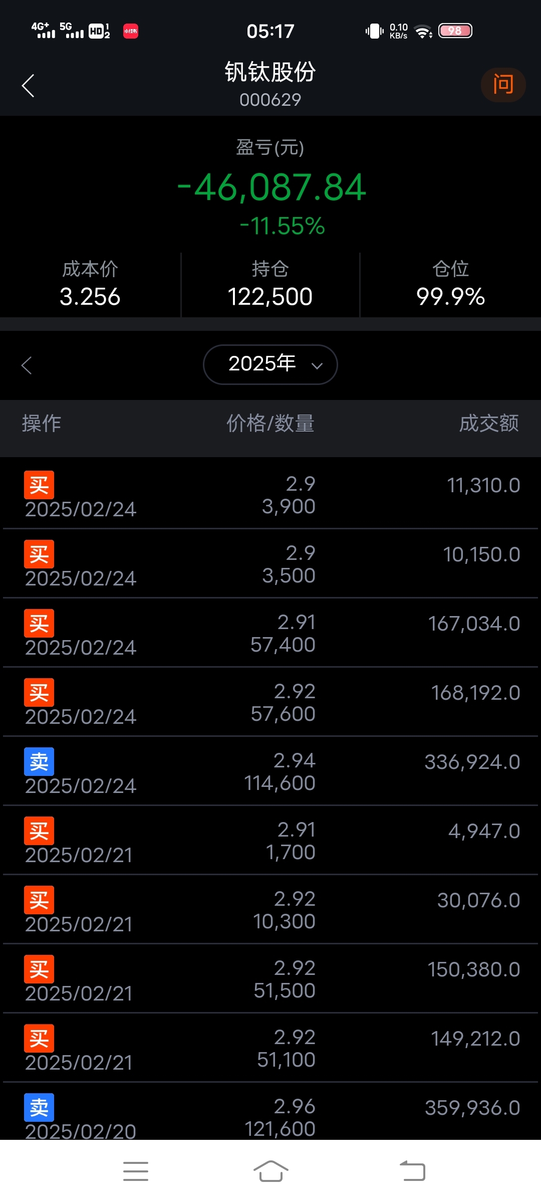 钒钛股份：公司未进行证券出借