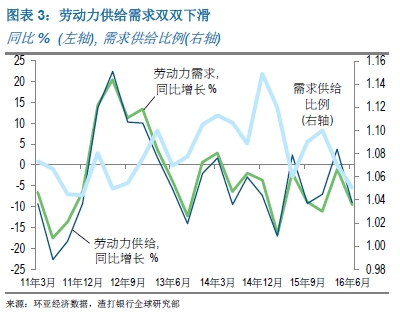 苏丹央行禁止24家出口贸易公司的银行交易