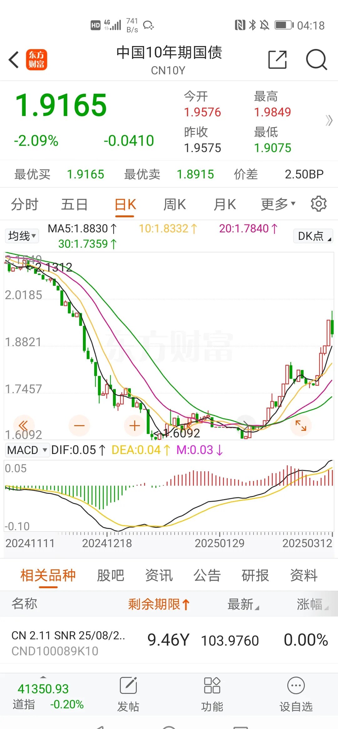 央行：债券市场5月共发行各类债券71951.6亿元