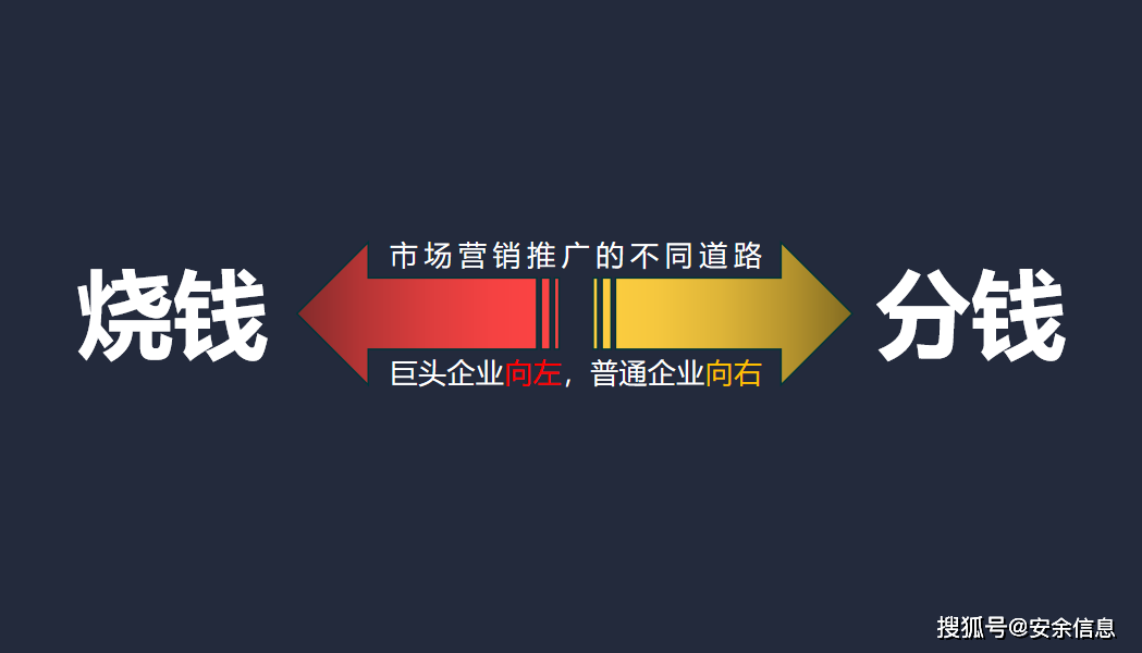 非正规电商席卷社交网络，摩面临监管挑战