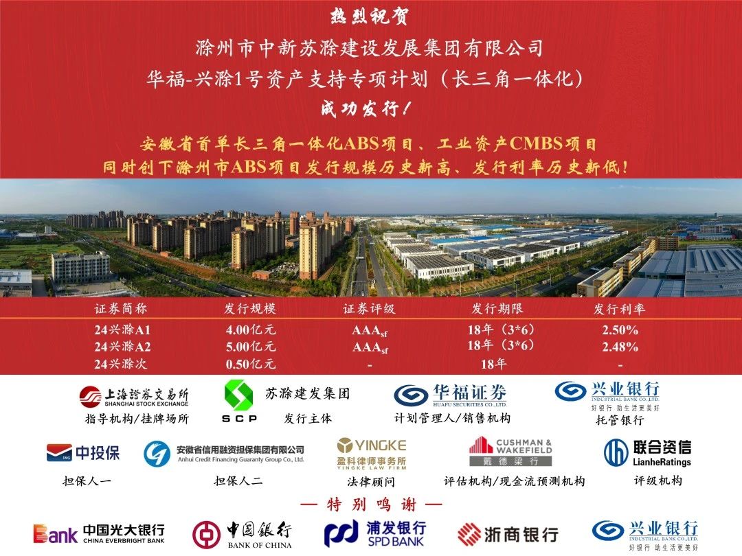 更注重信息披露与投资者管理机制建设 上交所持有型不动产ABS市场展现新活力