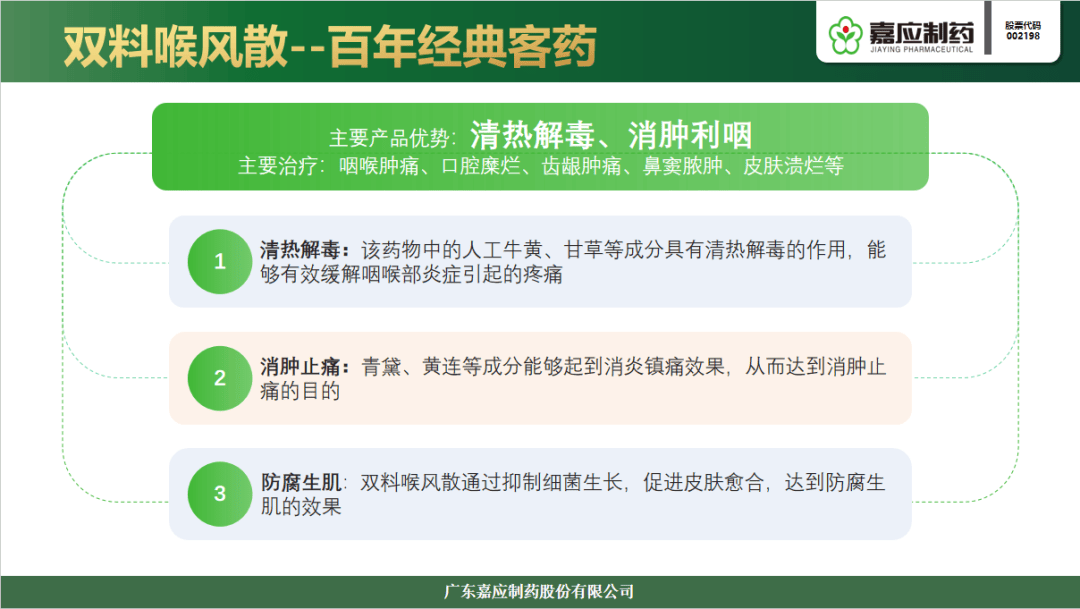 嘉应制药获得外观设计专利授权：“包装盒（双料喉风散）”