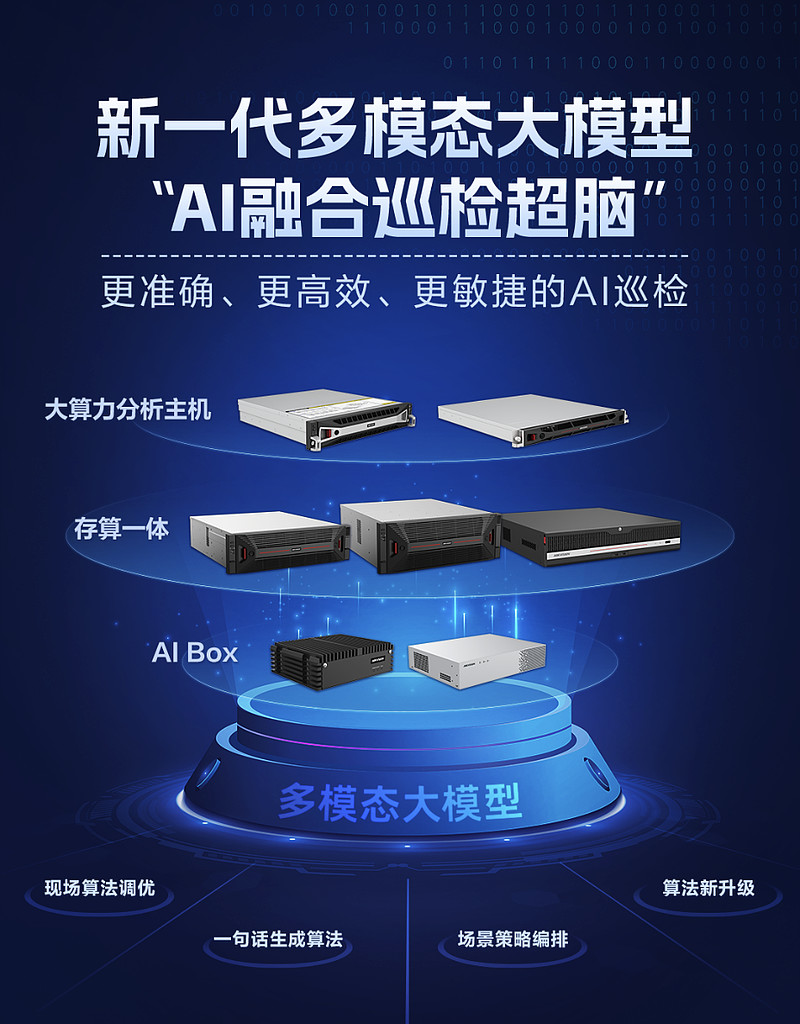 海康威视获得发明专利授权：“一种全景图像的生成方法、装置及自动驾驶设备”