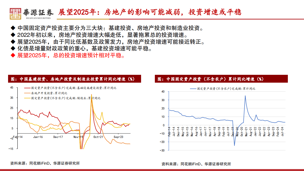 【财经分析】震荡无碍“慢牛”延续 债市中期韧性仍存