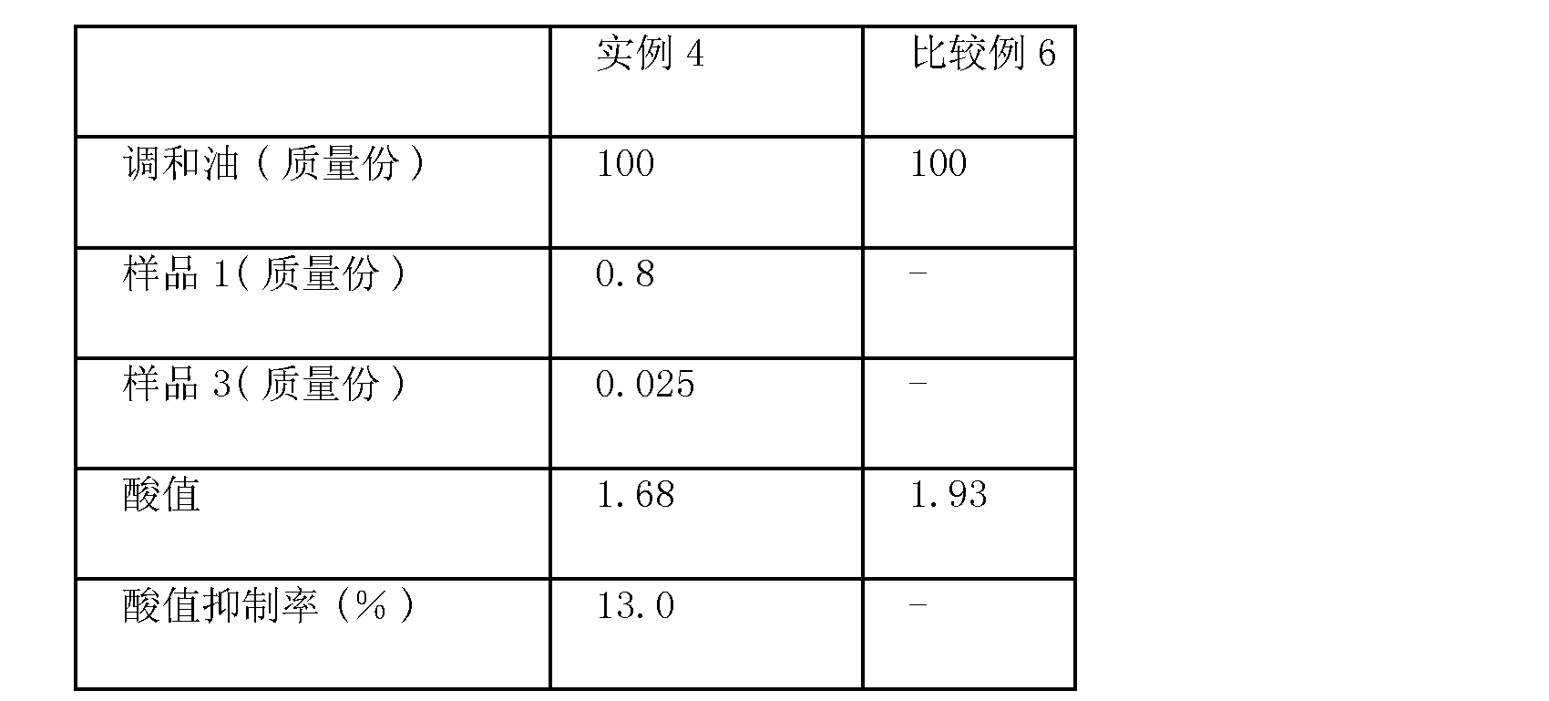 棕榈股份获得实用新型专利授权：“一种建筑物施工外架”